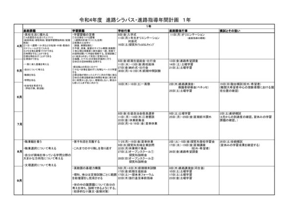 2022shirabasuのサムネイル