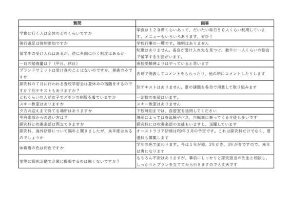 質問の回答のサムネイル