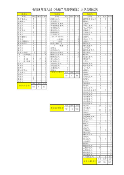 r8 – sinro – goukakuのサムネイル