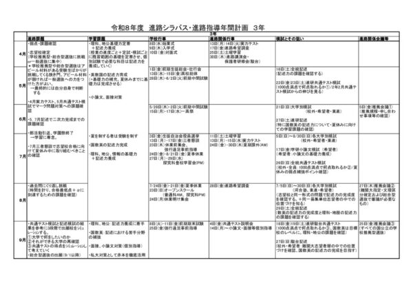 r8-sinro-sirabasuのサムネイル